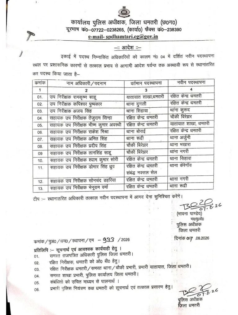 PunjabKesari