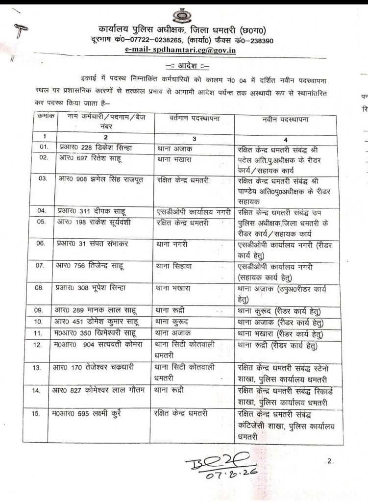 PunjabKesari
