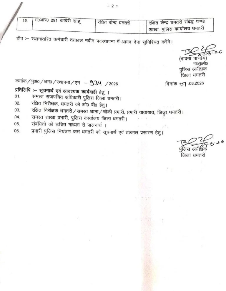 PunjabKesari