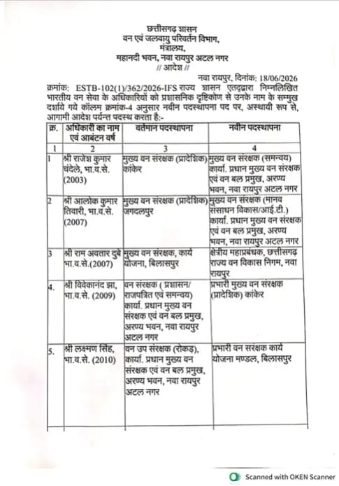 PunjabKesari