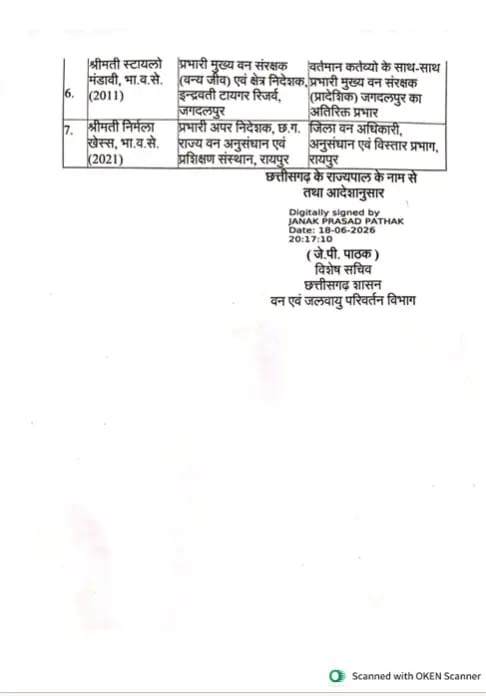 PunjabKesari