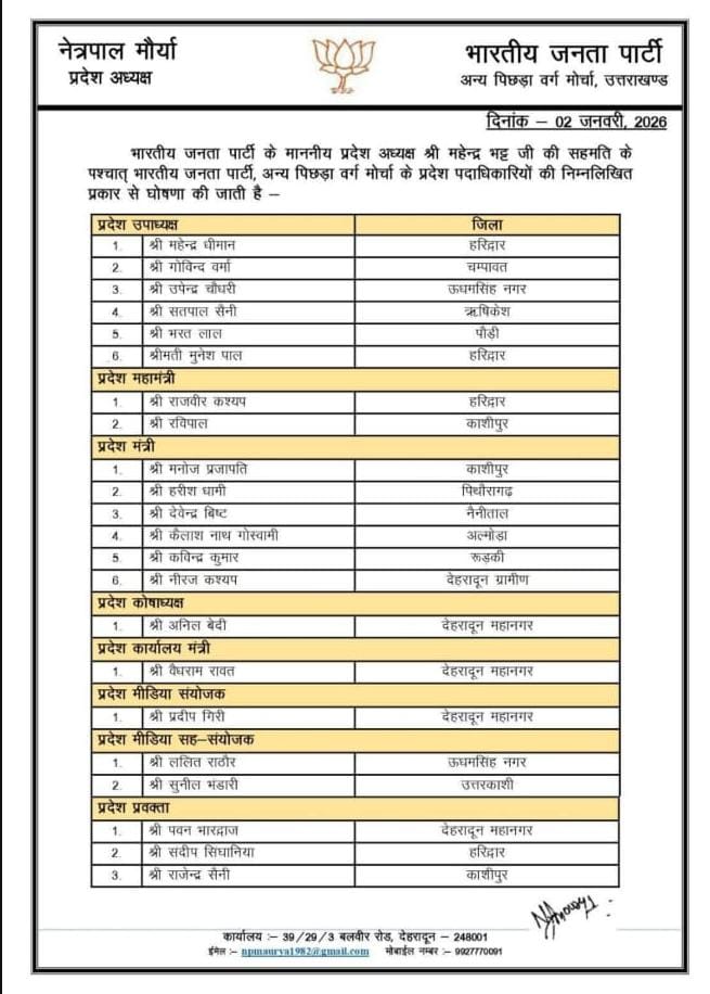 PunjabKesari