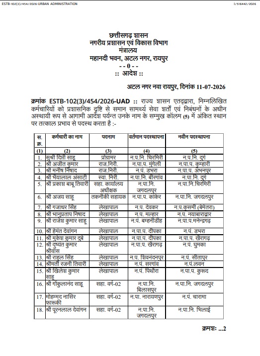 PunjabKesari
