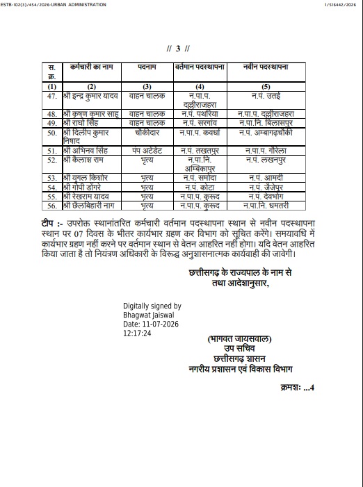PunjabKesari