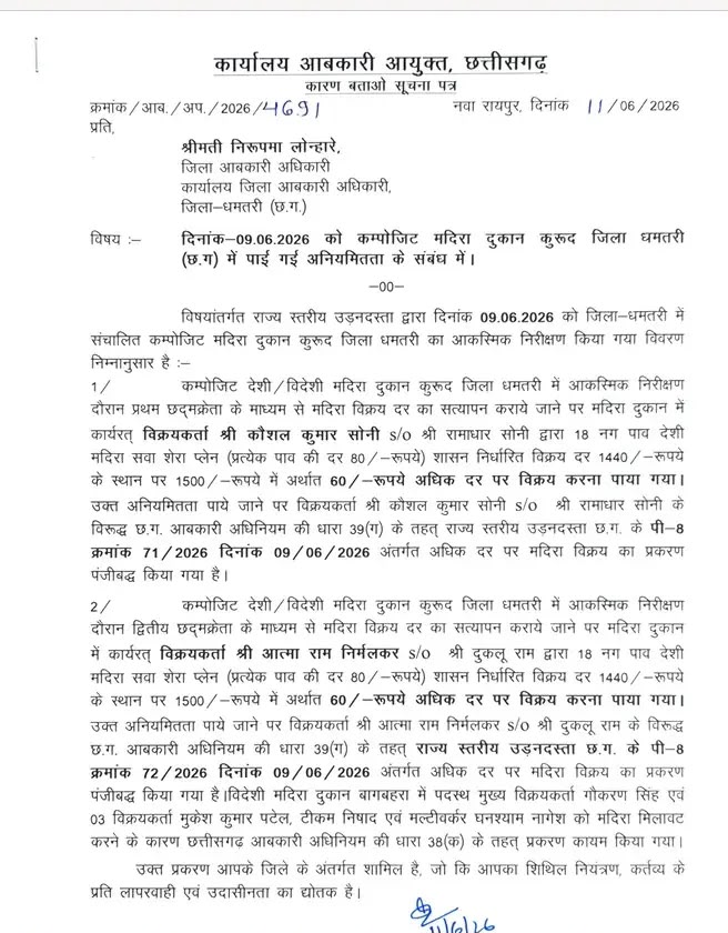 PunjabKesari