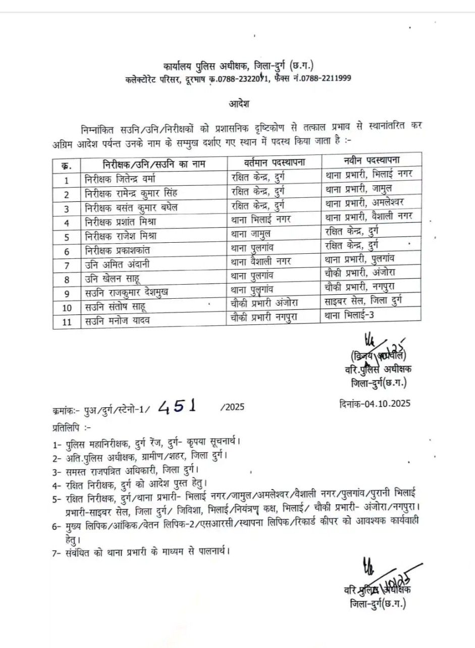 PunjabKesari