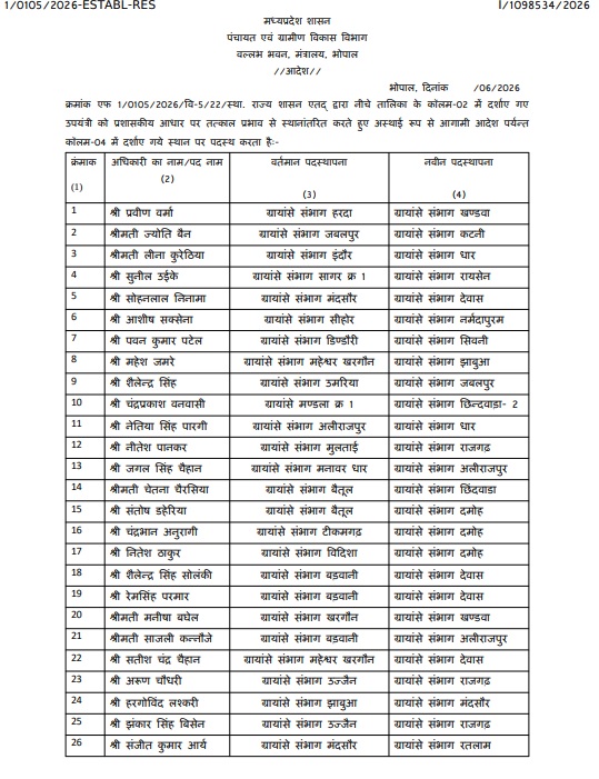 PunjabKesari