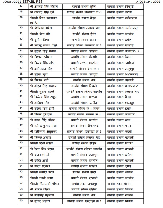 PunjabKesari