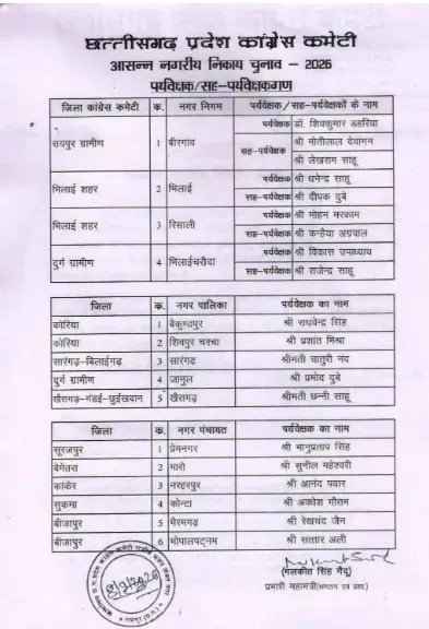PunjabKesari
