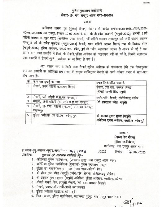 PunjabKesari