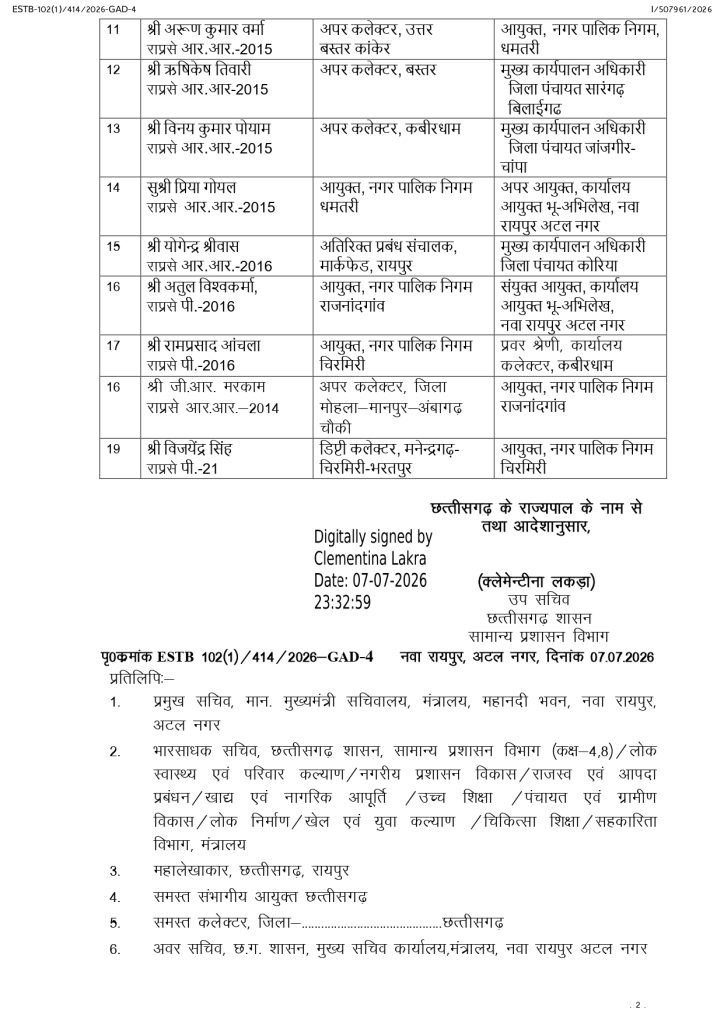 PunjabKesari