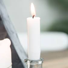 PunjabKesari, kundli tv, white candle image 