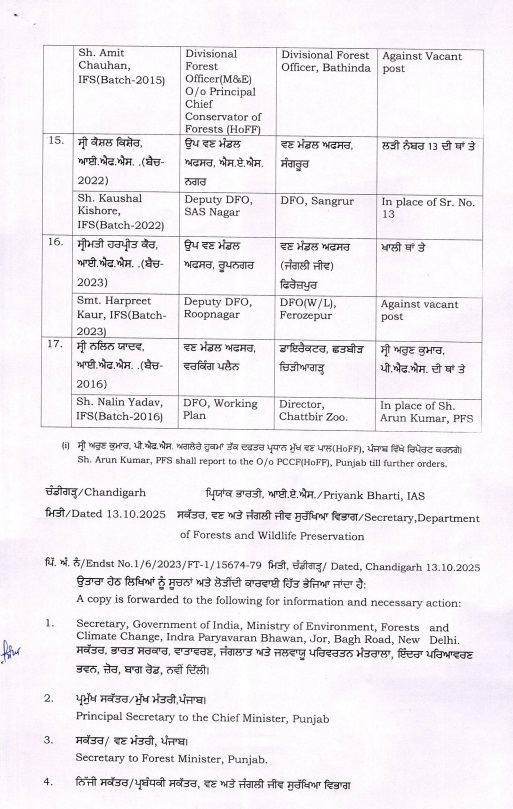 PunjabKesari