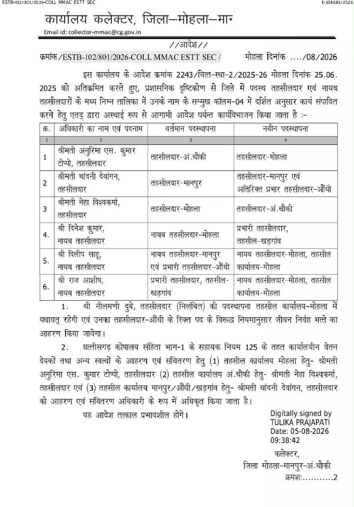 PunjabKesari