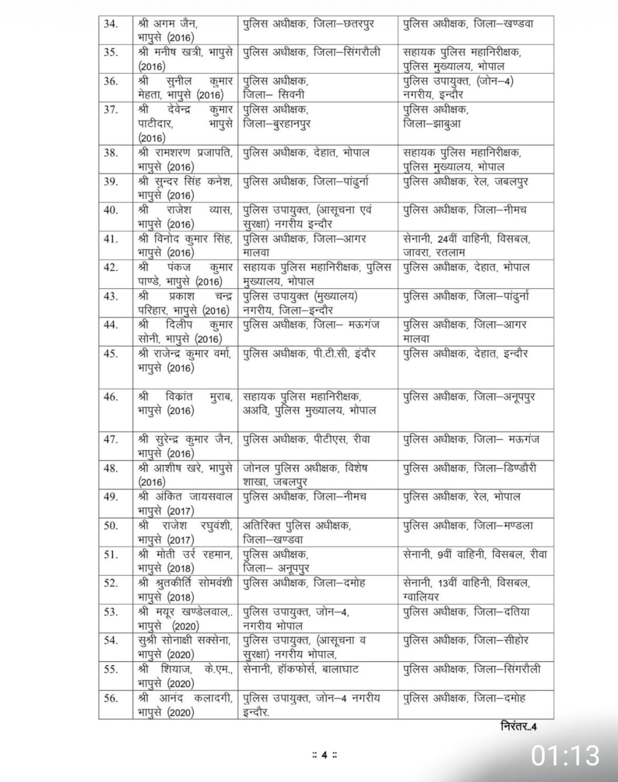 PunjabKesari