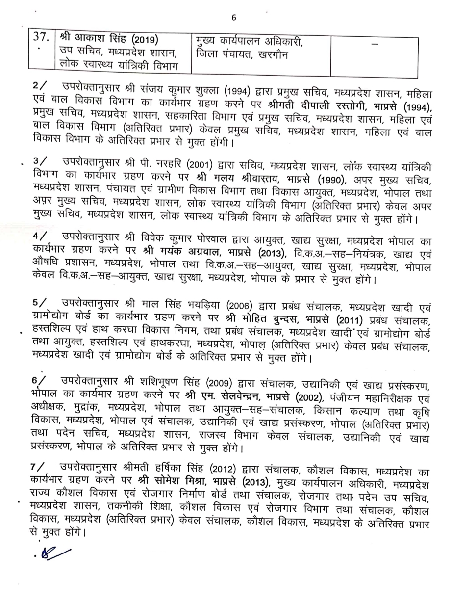 PunjabKesari