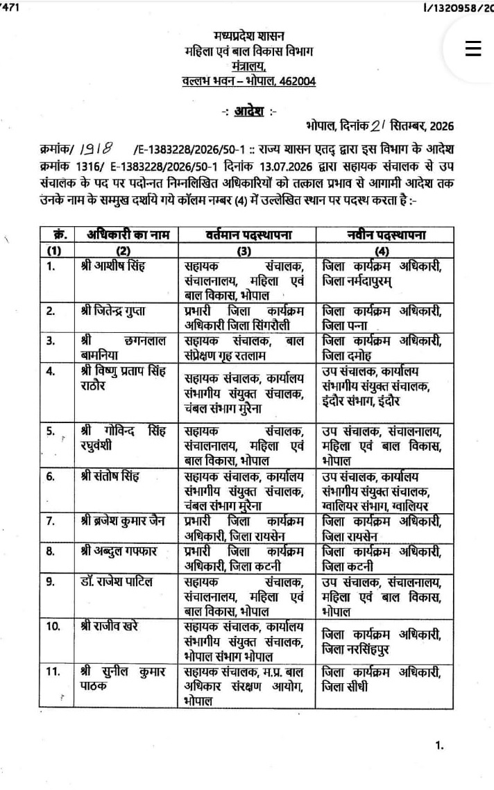 PunjabKesari