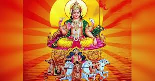 PunjabKesari Ravivar Upay