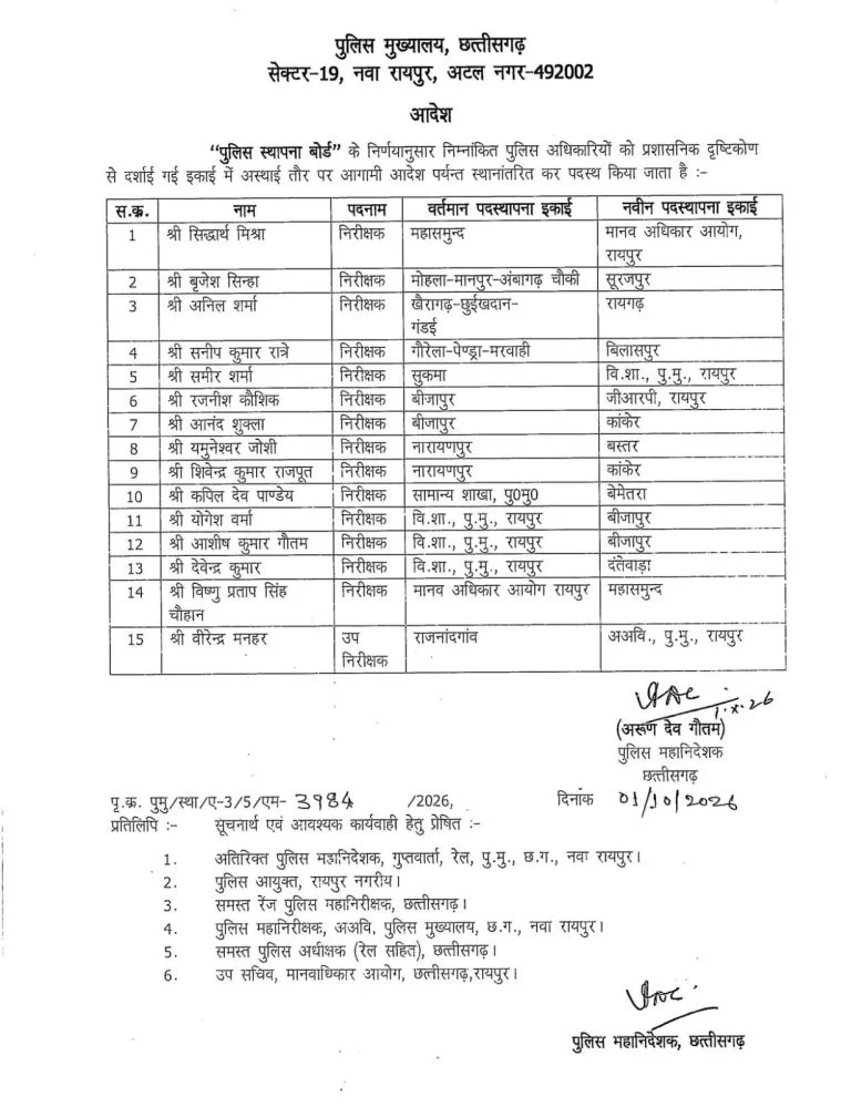 PunjabKesari