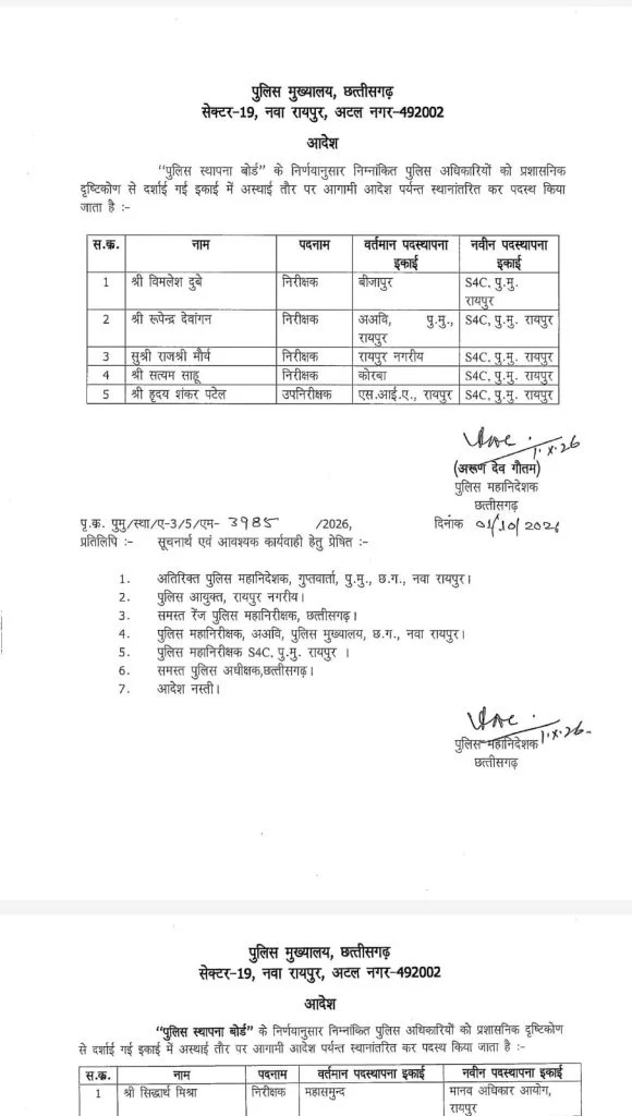 PunjabKesari