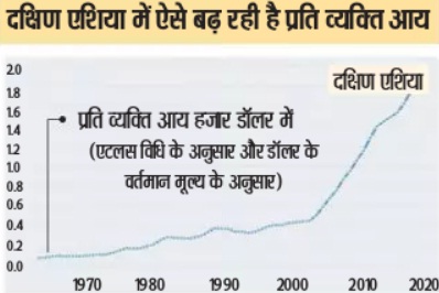 PunjabKesari