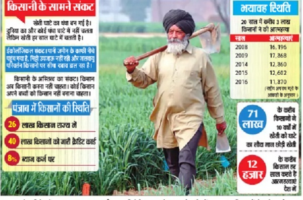 PunjabKesari