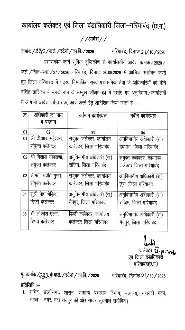 PunjabKesari