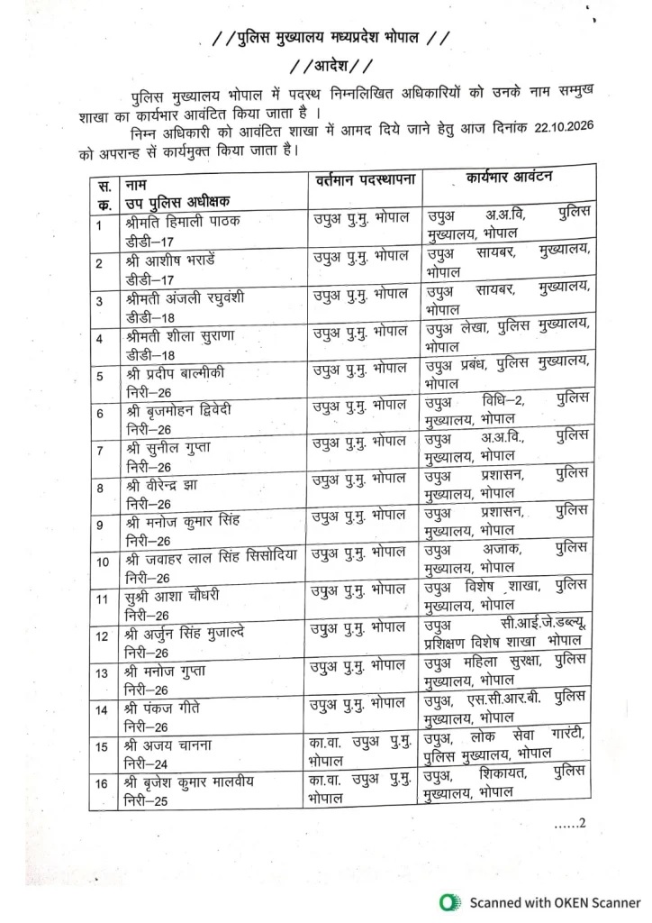 PunjabKesari