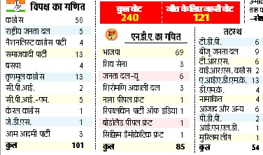 PunjabKesari