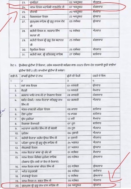 holidays list