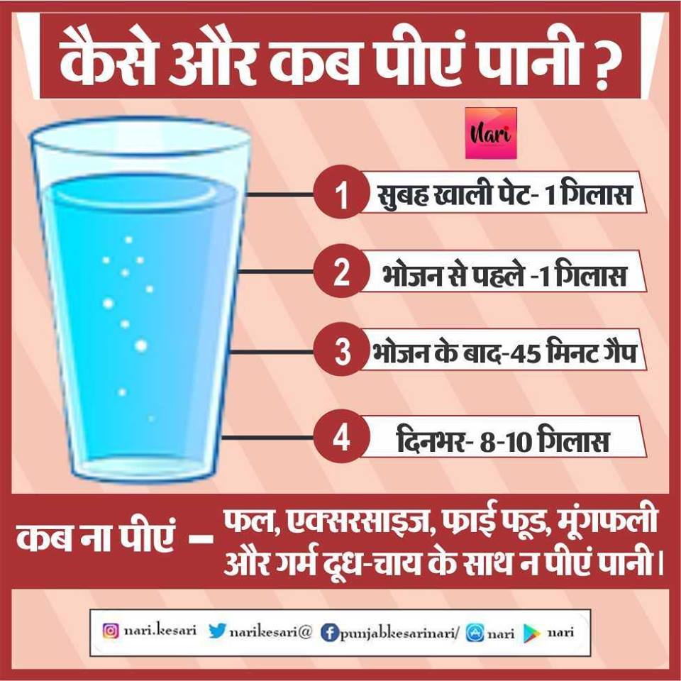 PunjabKesari, Drinking Water Image, Water Benefits Image, Drink Water Rules Image