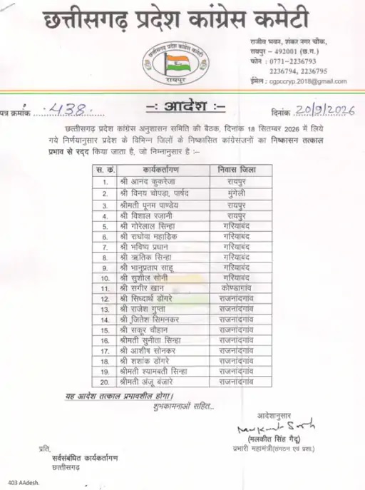 PunjabKesari