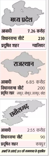 PunjabKesari