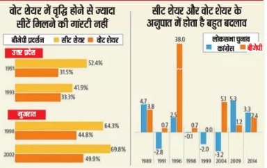 PunjabKesari