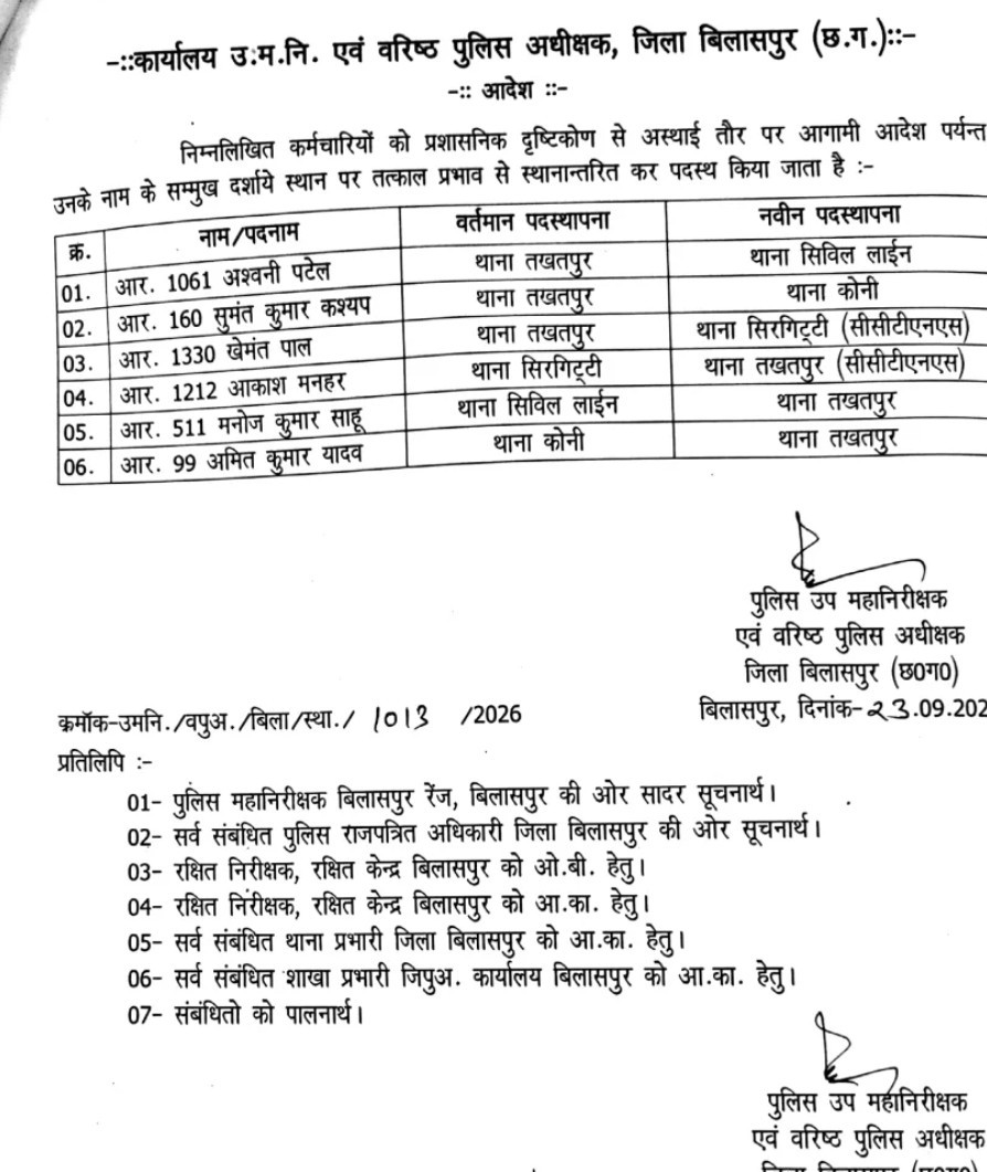 PunjabKesari