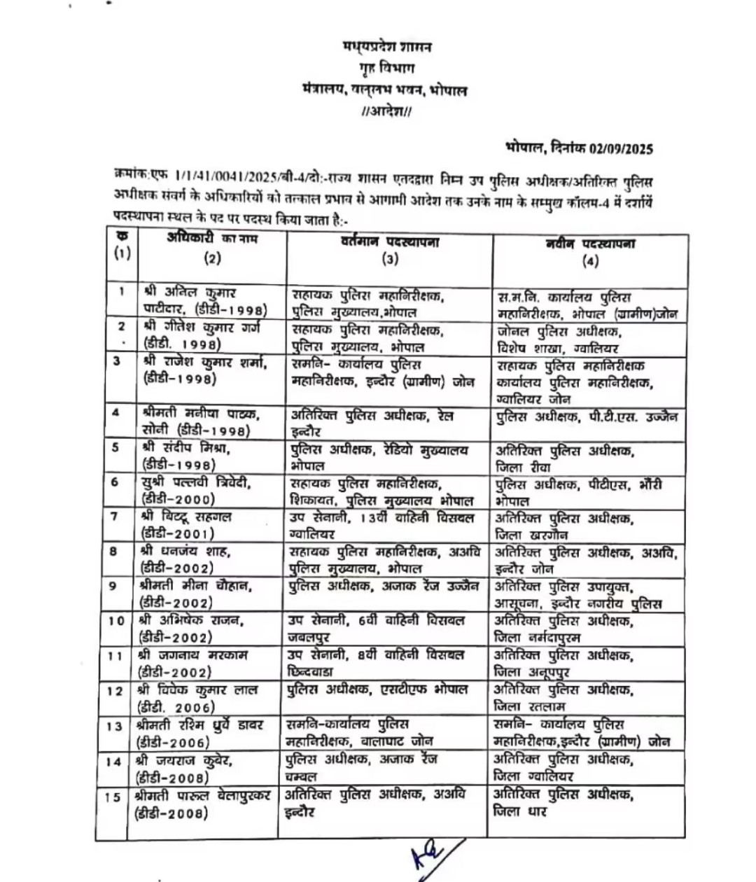 PunjabKesari
