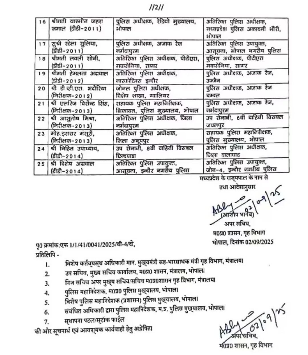 PunjabKesari