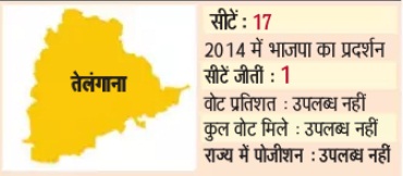 PunjabKesari