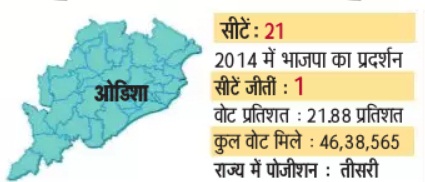 PunjabKesari