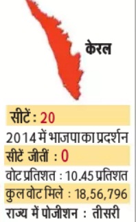 PunjabKesari