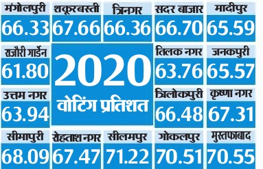 PunjabKesari