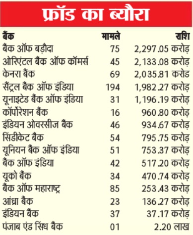 PunjabKesari