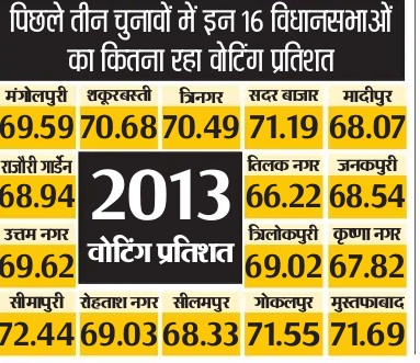 PunjabKesari