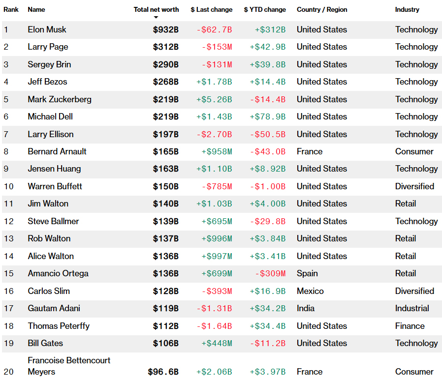 PunjabKesari