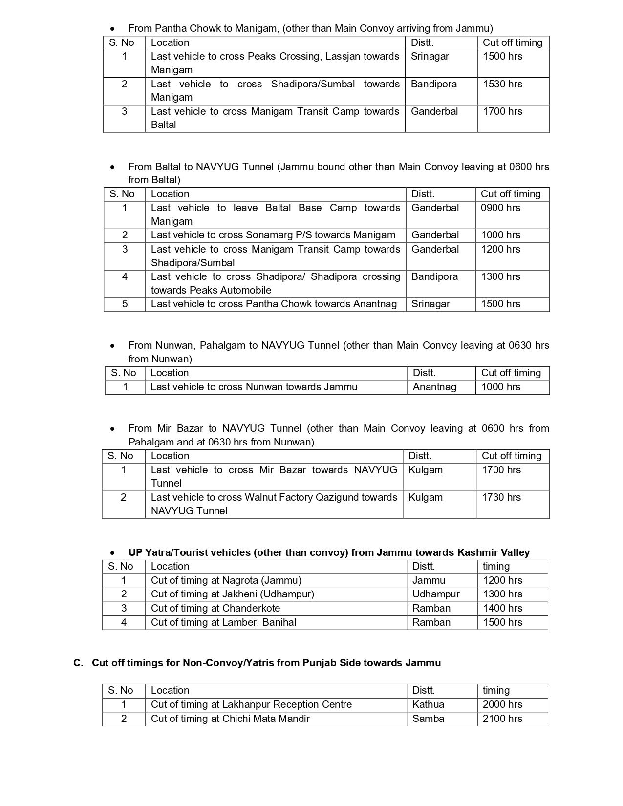 PunjabKesari, Shri Amarnath Yatra Traffic Advisory