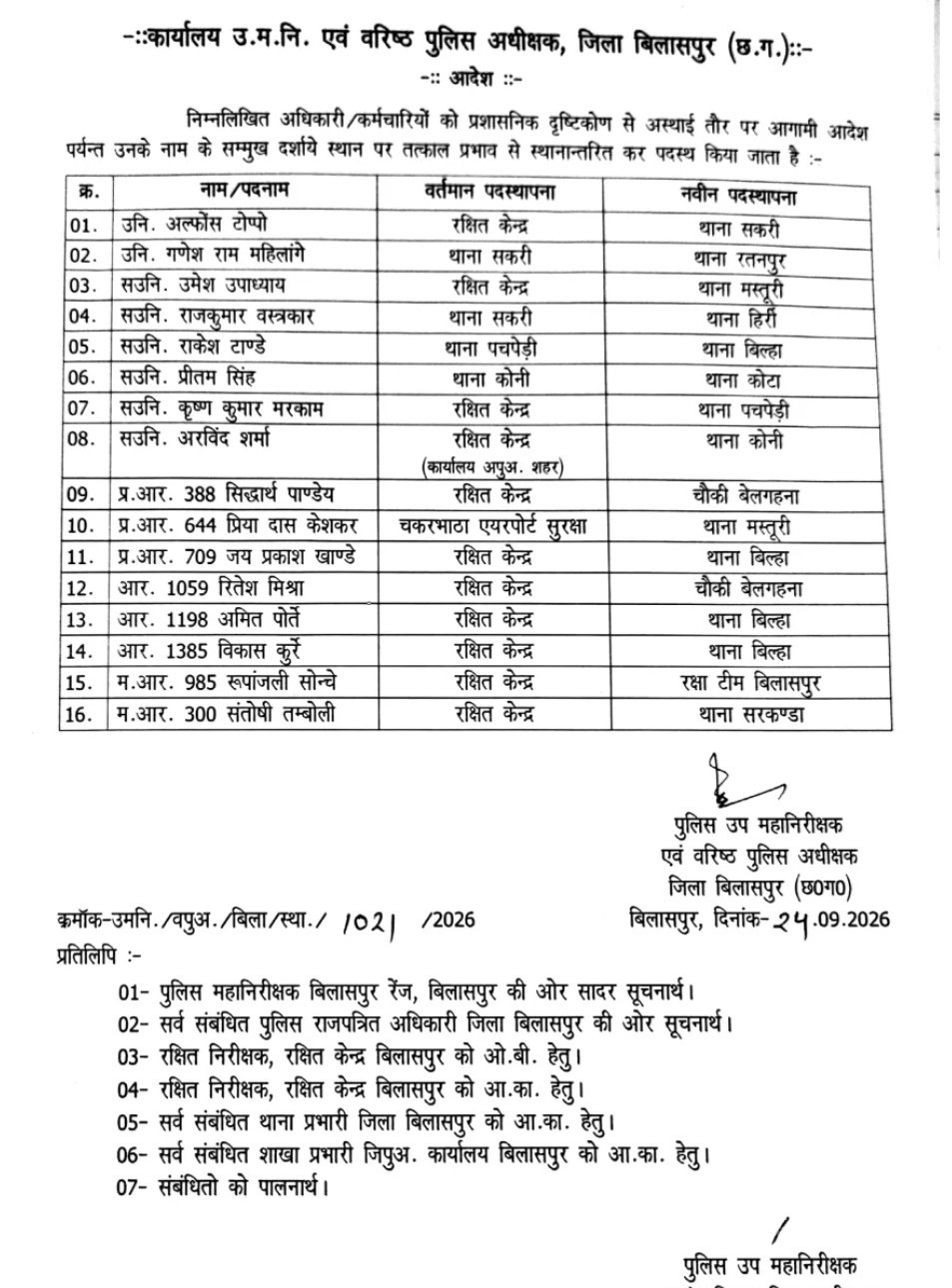 PunjabKesari