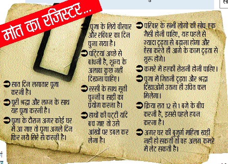 PunjabKesari