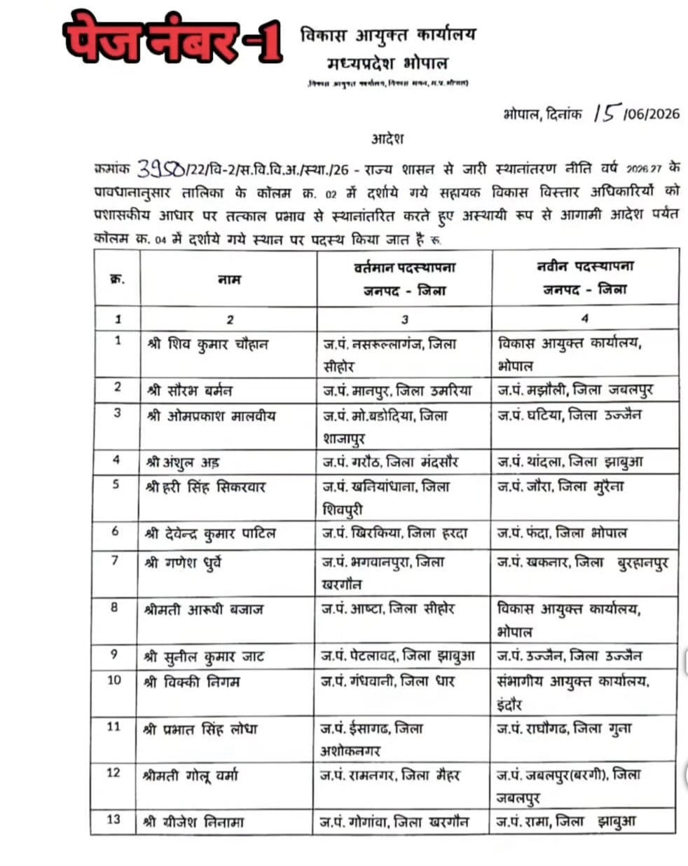PunjabKesari