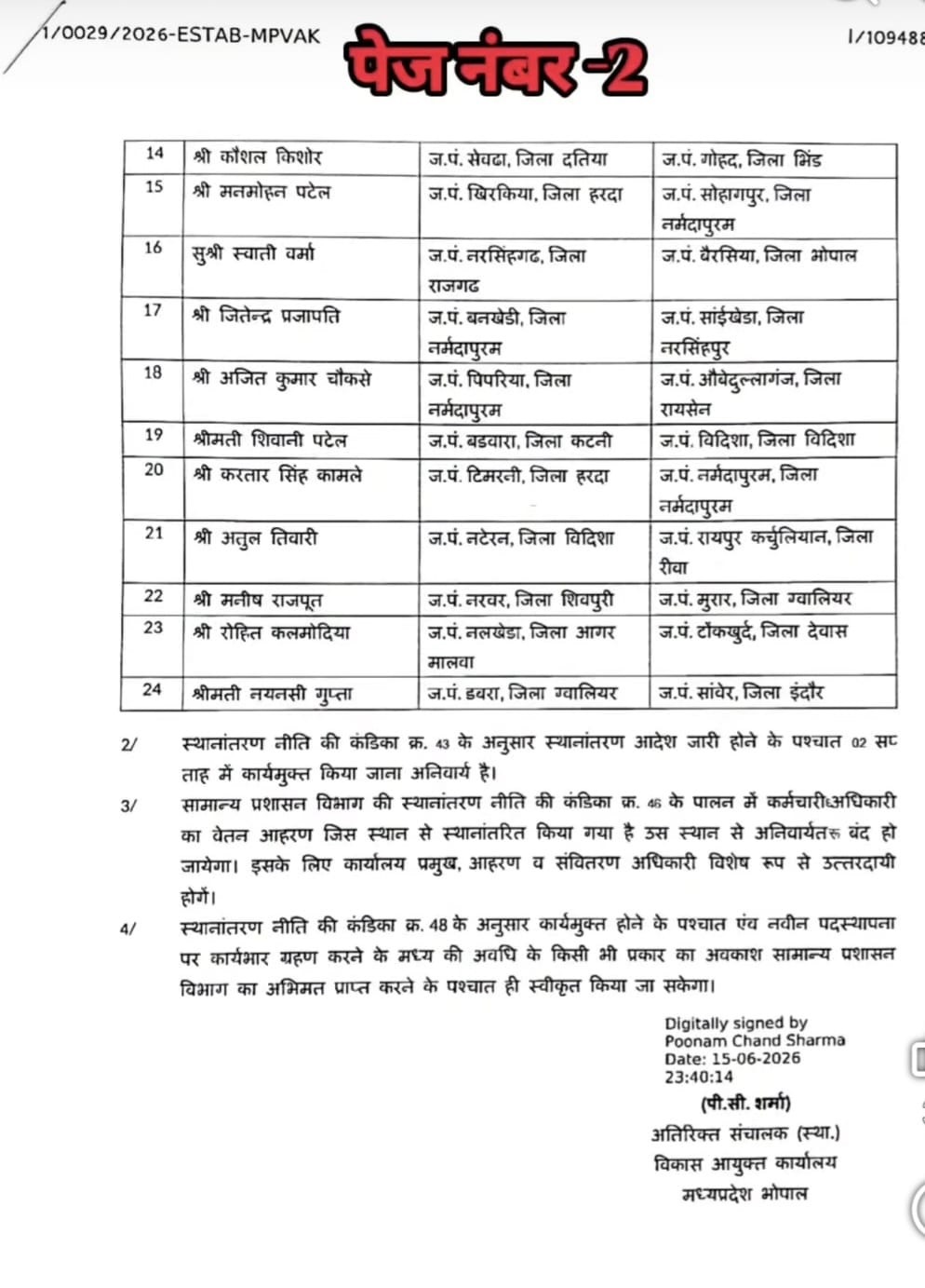 PunjabKesari
