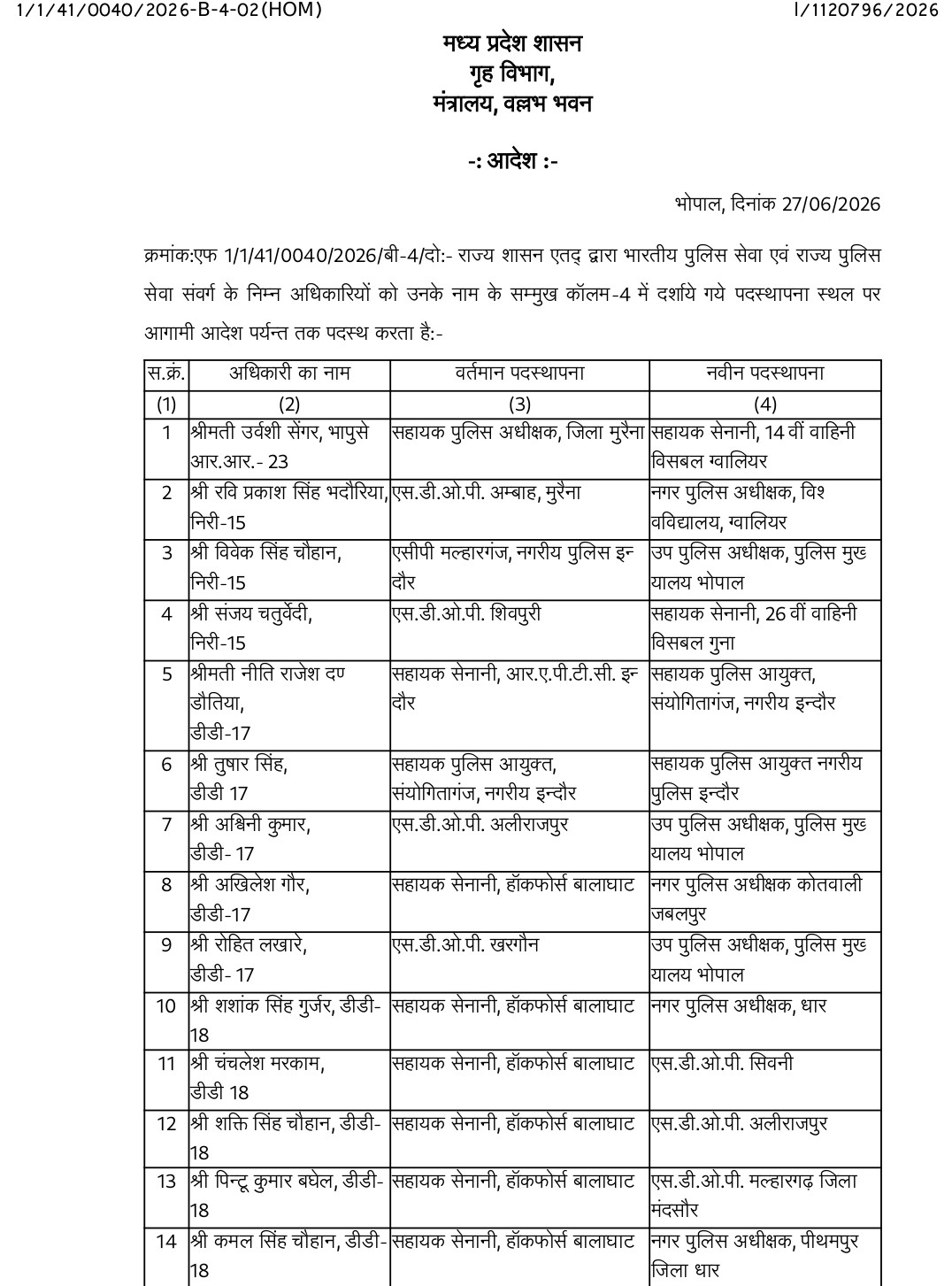PunjabKesari